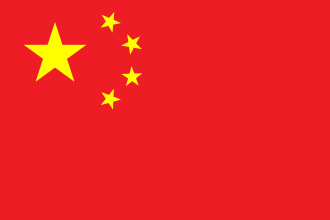 China Data Packages